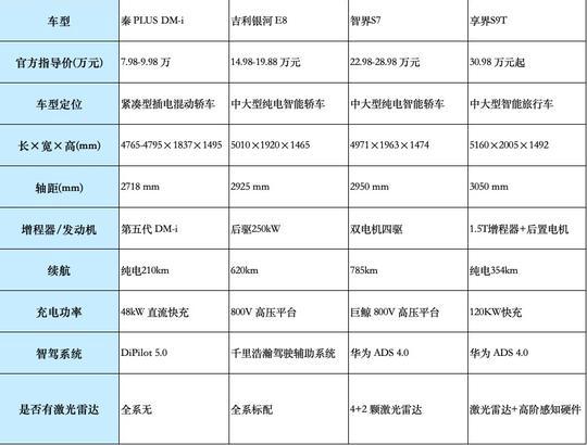 卸载了office，如何安装免费纯净的WPS？